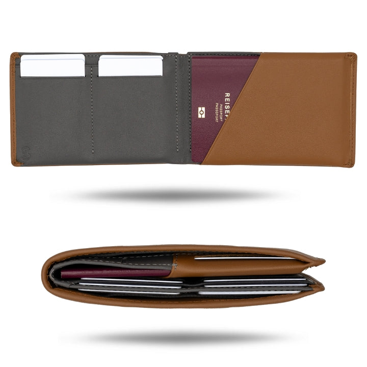 SLIMJACK® Portafoglio passaporto