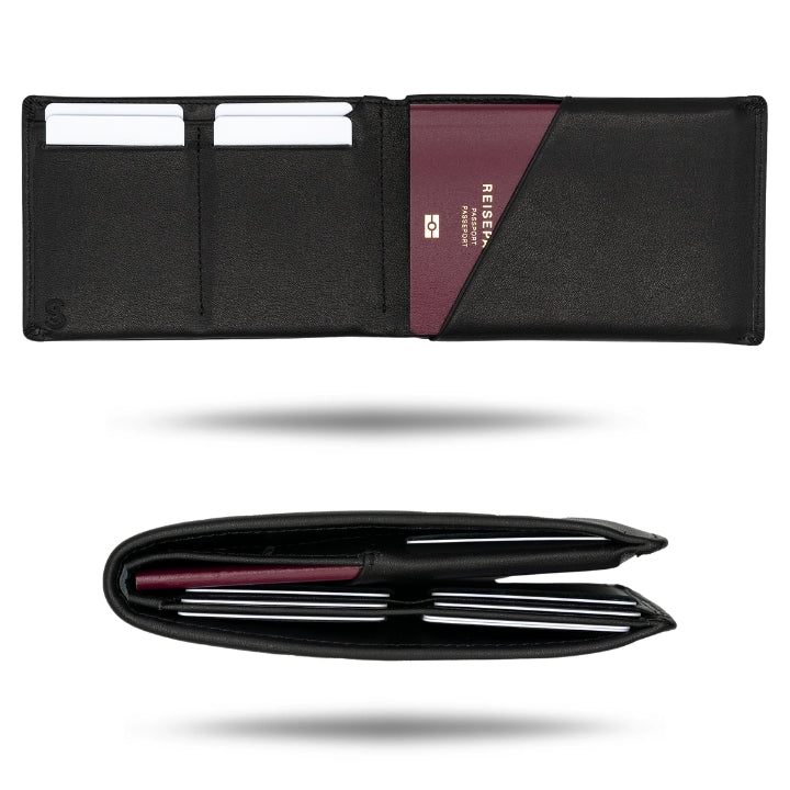 SLIMJACK® Portafoglio passaporto