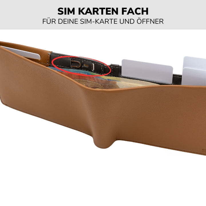 SLIMJACK® Portafoglio passaporto