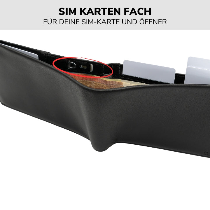 SLIMJACK® Portafoglio passaporto