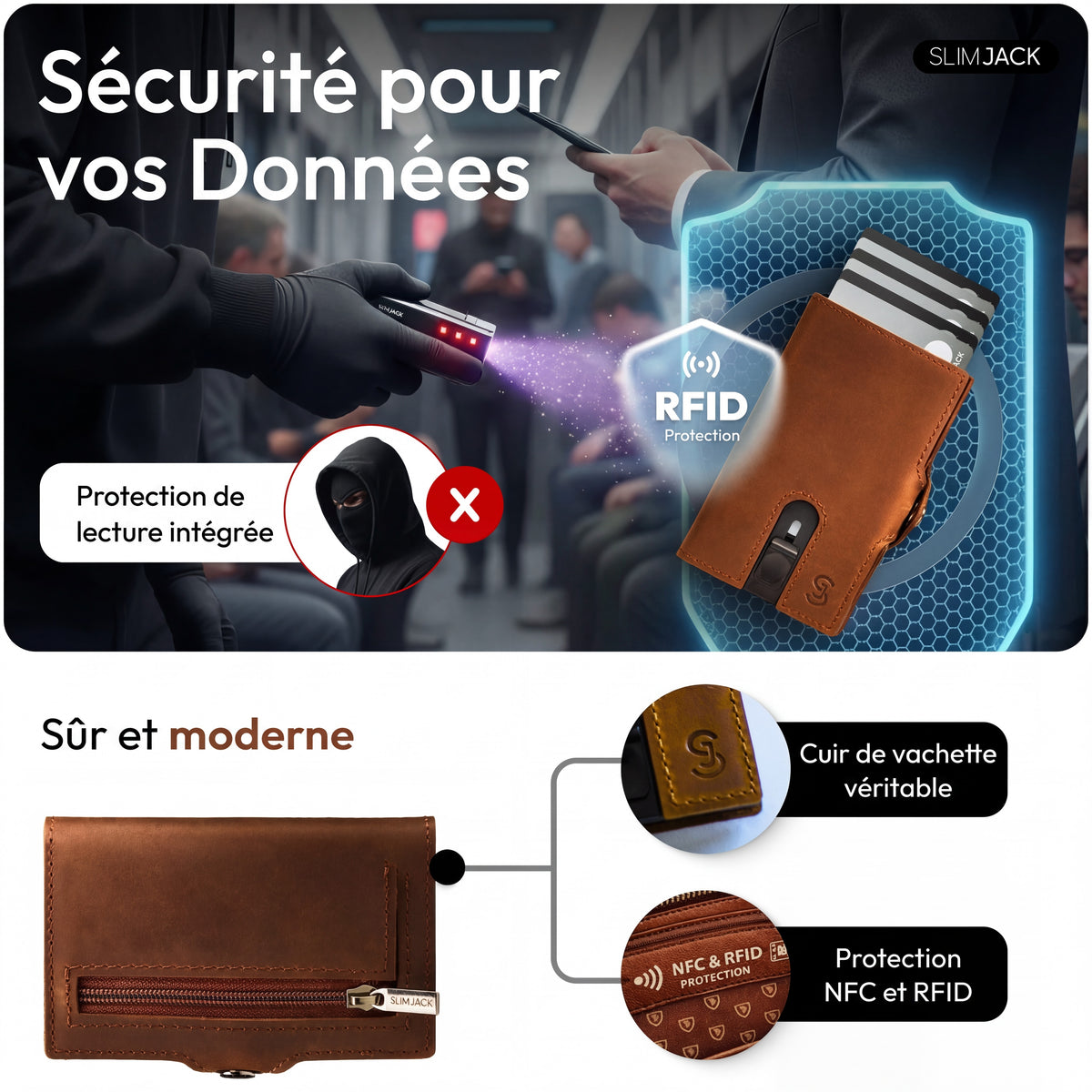 SLIMJACK® Wallet