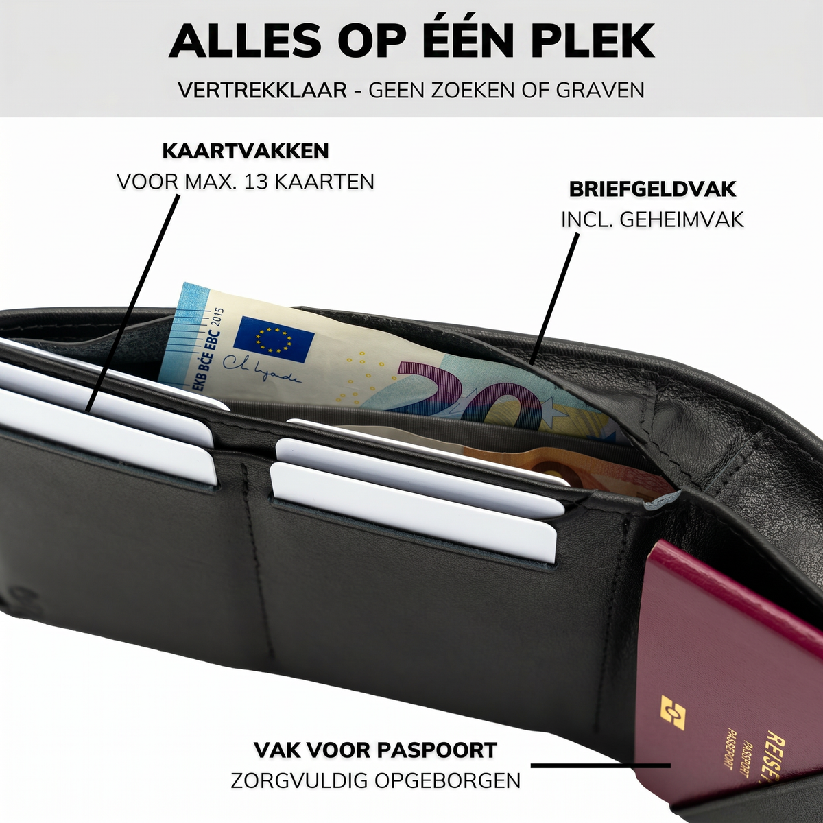 SLIMJACK® Portafoglio passaporto